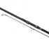 Удилище Shimano Tribal Carp TX-4 13ft 3.5lb Intensity Удилище Shimano Tribal Carp TX-4 13ft 3.5lb Intensity