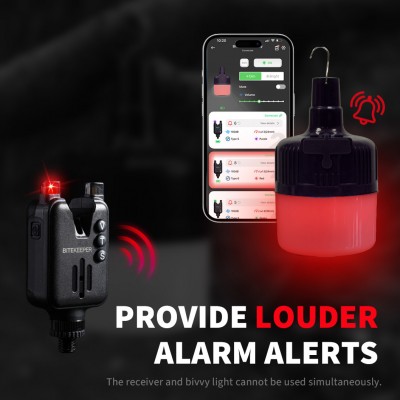 Умный палаточный фонарь RIPPTON BITEKEEPER Firefly Bivvy Light с подключением к Bitekeeper Pro и телефону!